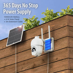 Weisse, solarbetriebene Überwachungskamera in einem Anwendungsbeispiel und mit Produktdetails