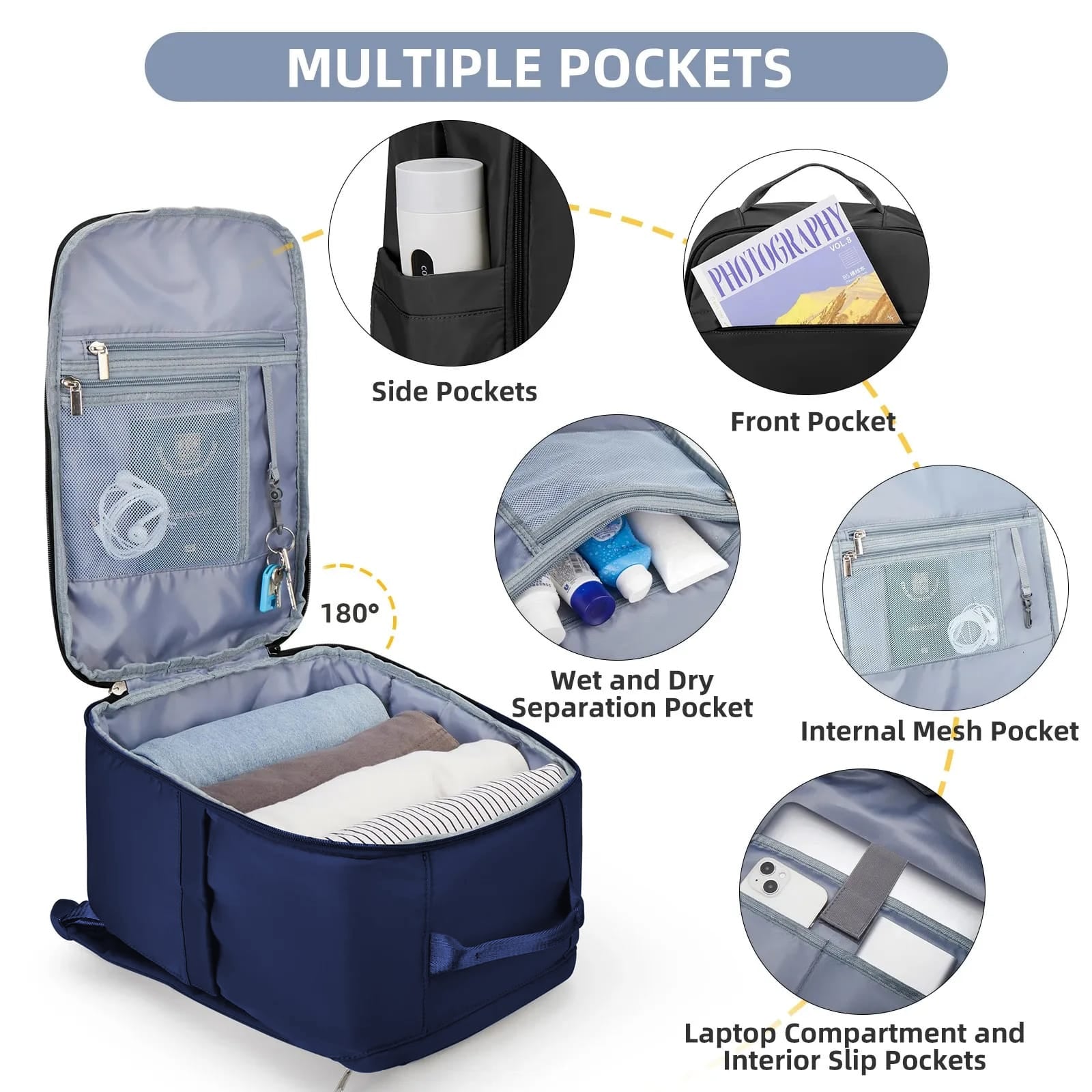 reiserucksack easyjet EasyJet Handgepäck Reiserucksack – ARISTOS International GmbH