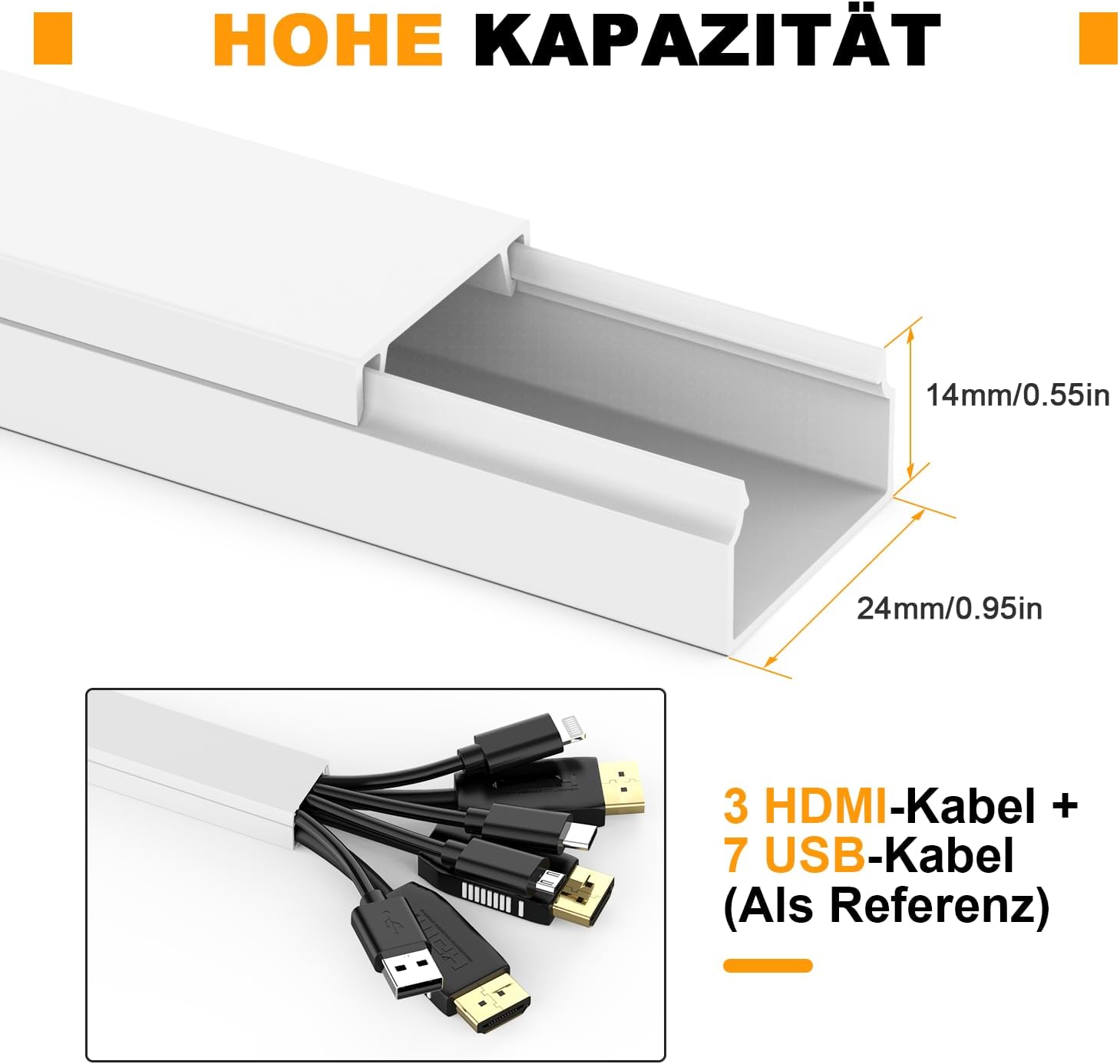 Kabelkanal-Set TV