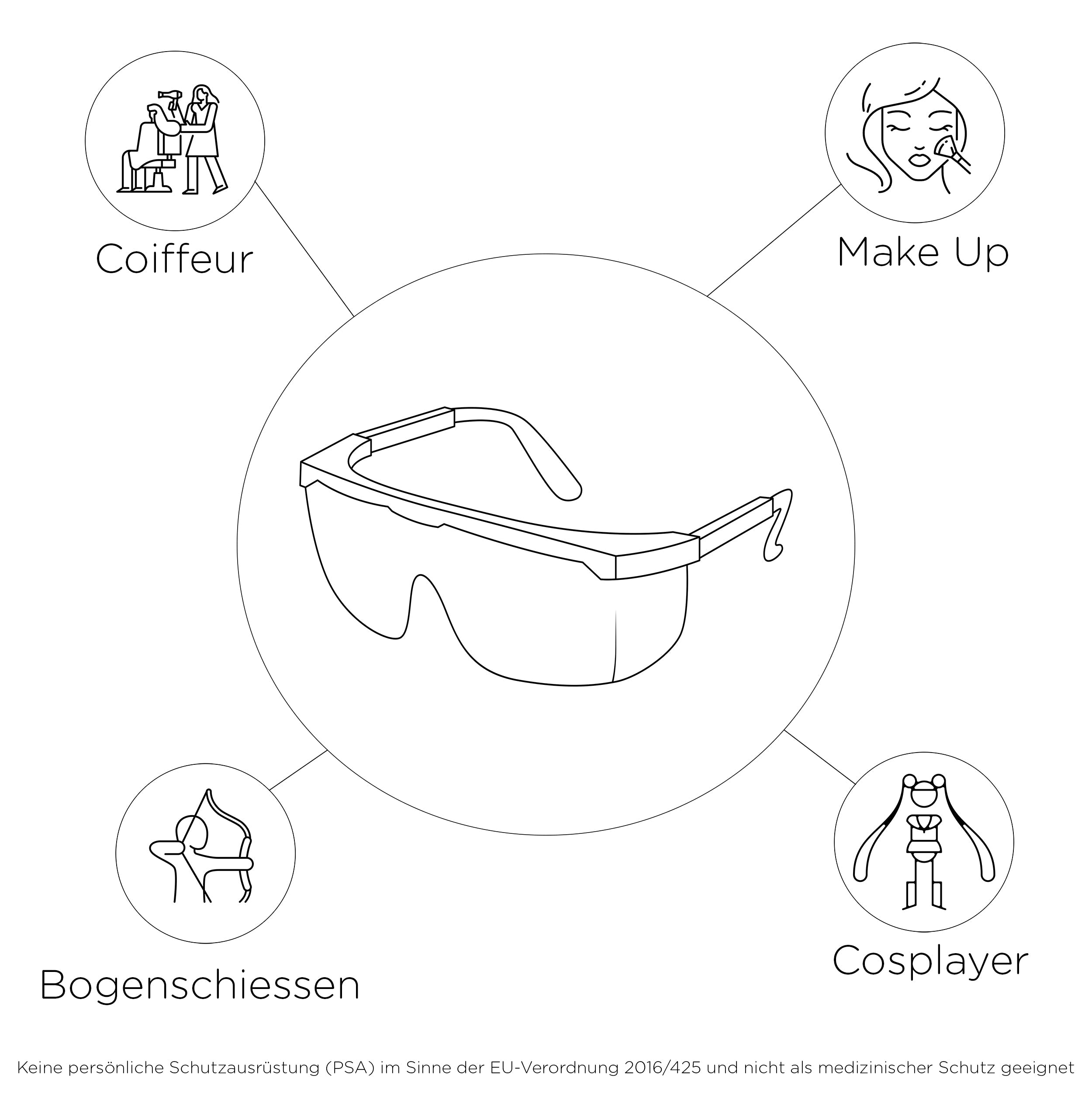 Transparente Komfortbrille für Kosmetikerinnen, Coiffeure etc.